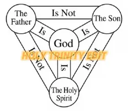 Holy trinity edit