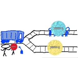 Trolley Trick 