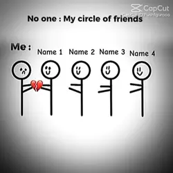 My circle of friend