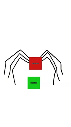 meme aranha 
