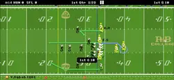 Retro bowl edit