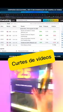 Cortes de vídeos