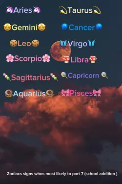 Zodiac signs