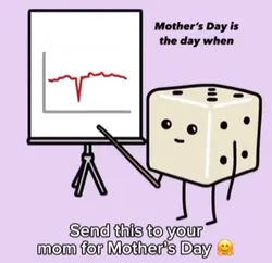 Mother’s Day 😭