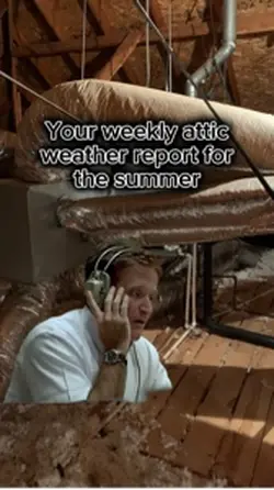 Today’s weather 