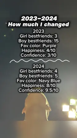 2023-2024