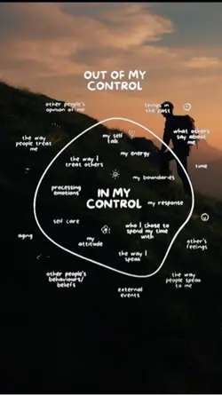 In my control 