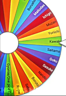 wheel spin