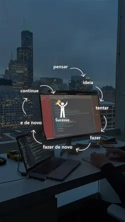 Motivação 