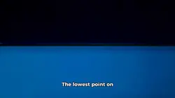 Earth Lowest Poin