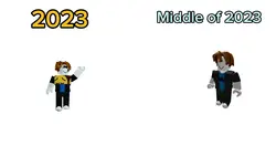 2023 vs middle 2023