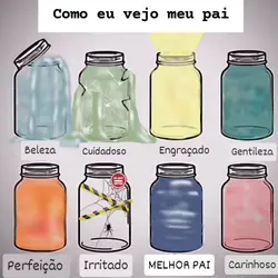 Como eu Vejo meu Pai