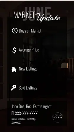 real estate market