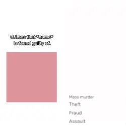 You are guilty‼️