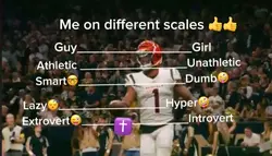 Me on scales 🙃🙃