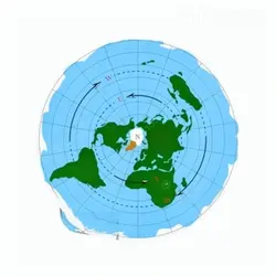 Earth Flat AD