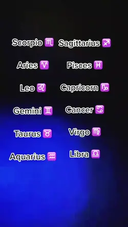 Most Likely Zodiac 