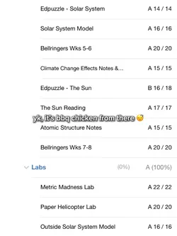 i hate science tho.