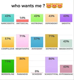 im so awesome