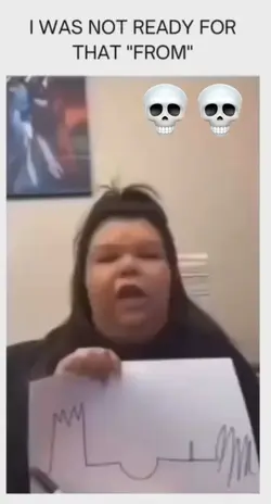 Help what did I post