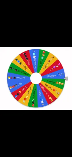 Spinner wheel 
