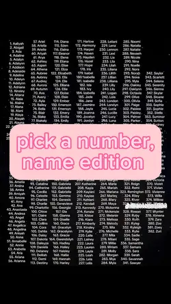 whats ur number?