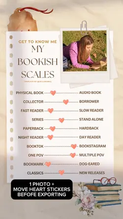 my bookish scales