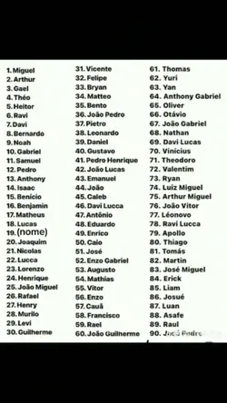 Trend nomes