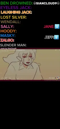 Creepypasta VO 