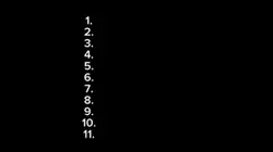 Taylor’s album ranks