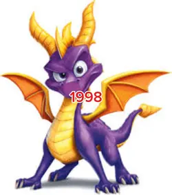 Evolution of Spyro