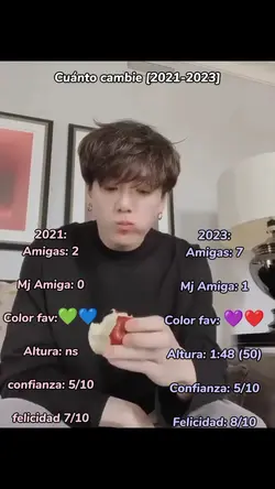 Cuánto cambie 