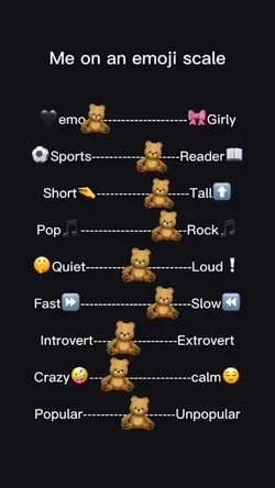 Emoji Scale