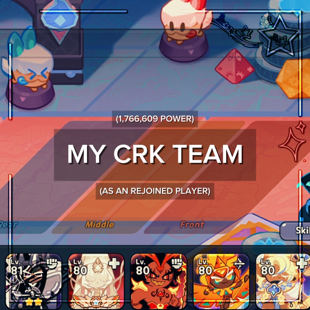 Cookie Run: Kingdom Layout Ideas - Pippit