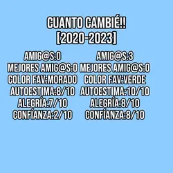 CAMBIÉ UN POCOO