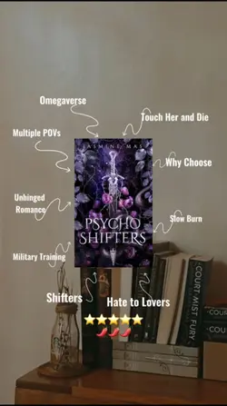 Rating of Book