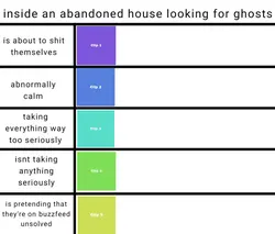 Ghosts🥺🤯👻