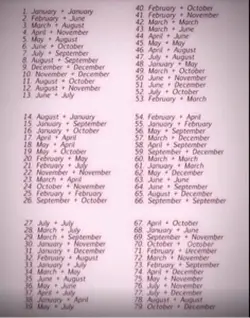 June & July❤️🩹❤️🩹
