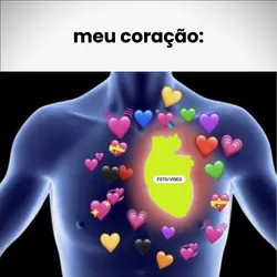 meu coração