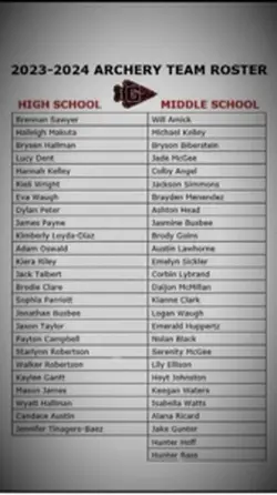 List