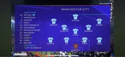 Madrid vs city EDIT