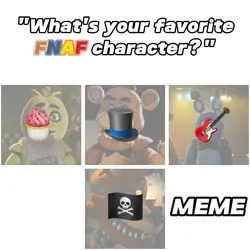 Fave FNAF Character 