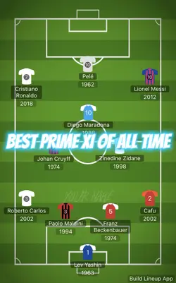 Best 11 prime team ☠️