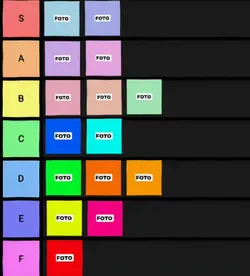 tier list 