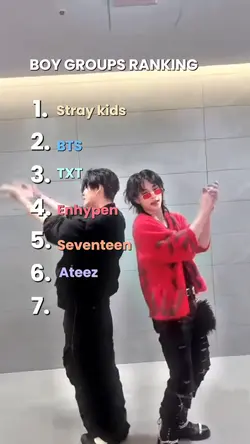 Ranking K-pop groups