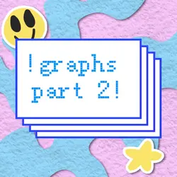 graphs again-