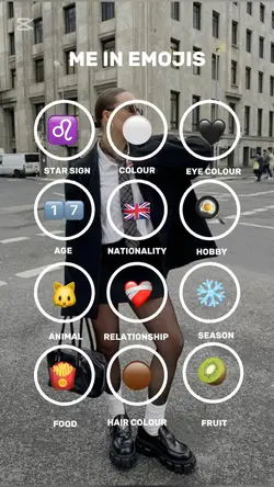Me in emojis