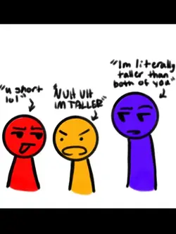 Heights in trios