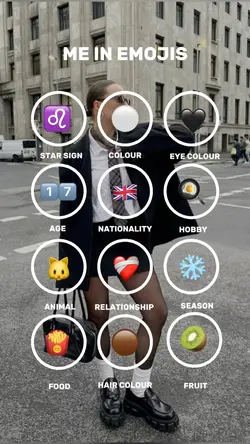 Me in emojis