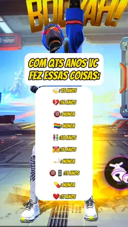 Vcs fez com q idd?
